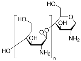 CHITOSAN, UNITED STATES PHARMACOPEIA (US